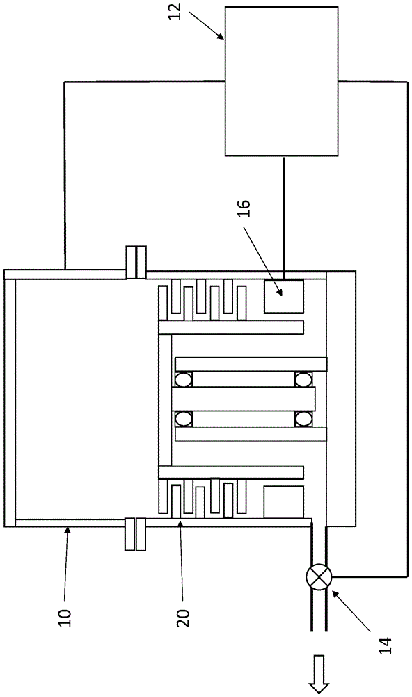 涡轮分子泵和用于控制处理室中压力的方法及设备与流程