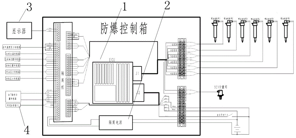 一种煤矿防爆柴油机高压共轨燃油喷射系统的制作方法