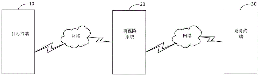 数据处理方法、装置、设备及存储介质与流程