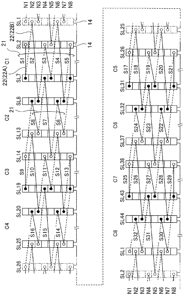 旋转机的固定子的制作方法