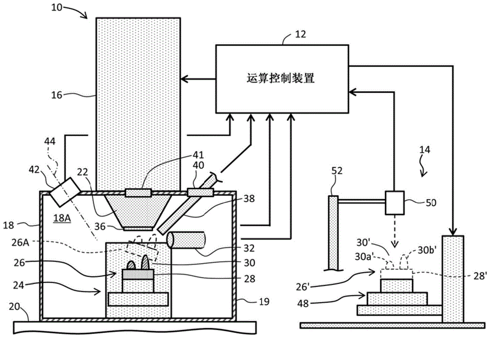 带电粒子束系统和使用扫描电子显微镜的试样测定方法与流程