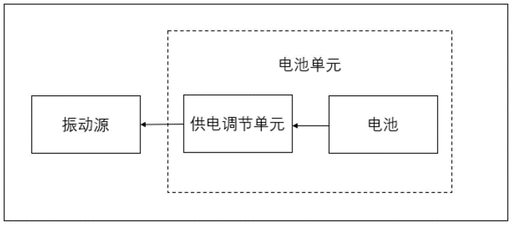 振动胶囊及其供电方法与流程