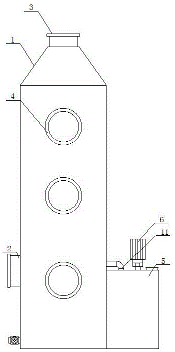 一种废气处理多孔筛板装置的制作方法