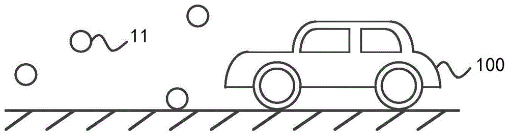 一种汽车测速方法、汽车雷达以及汽车与流程