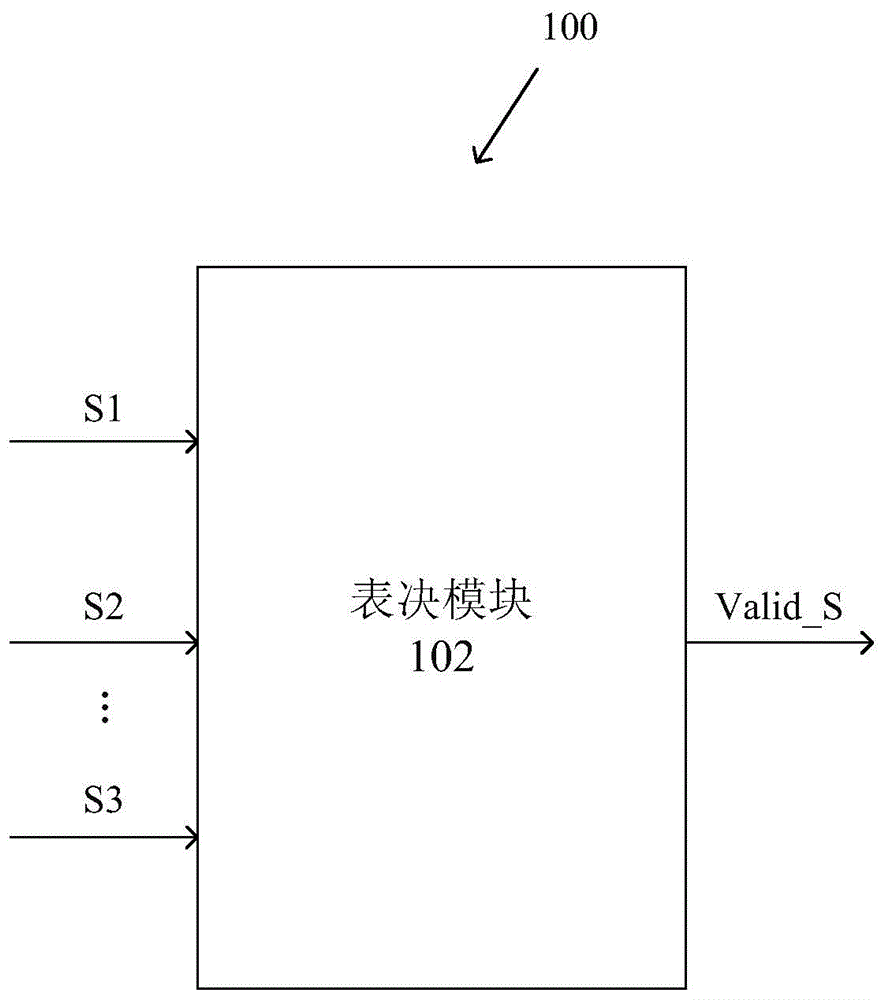 一种飞控系统四余度信号监控表决方法与流程