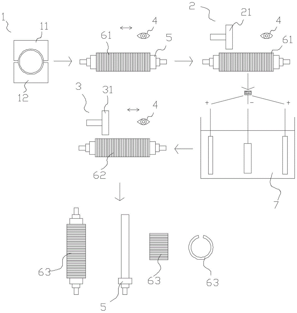 一种活塞环一体成型系统的制作方法