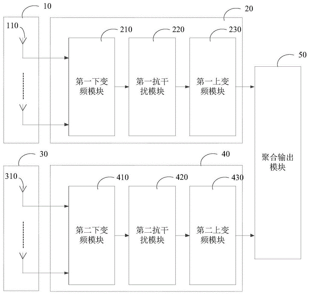 天线装置的制作方法