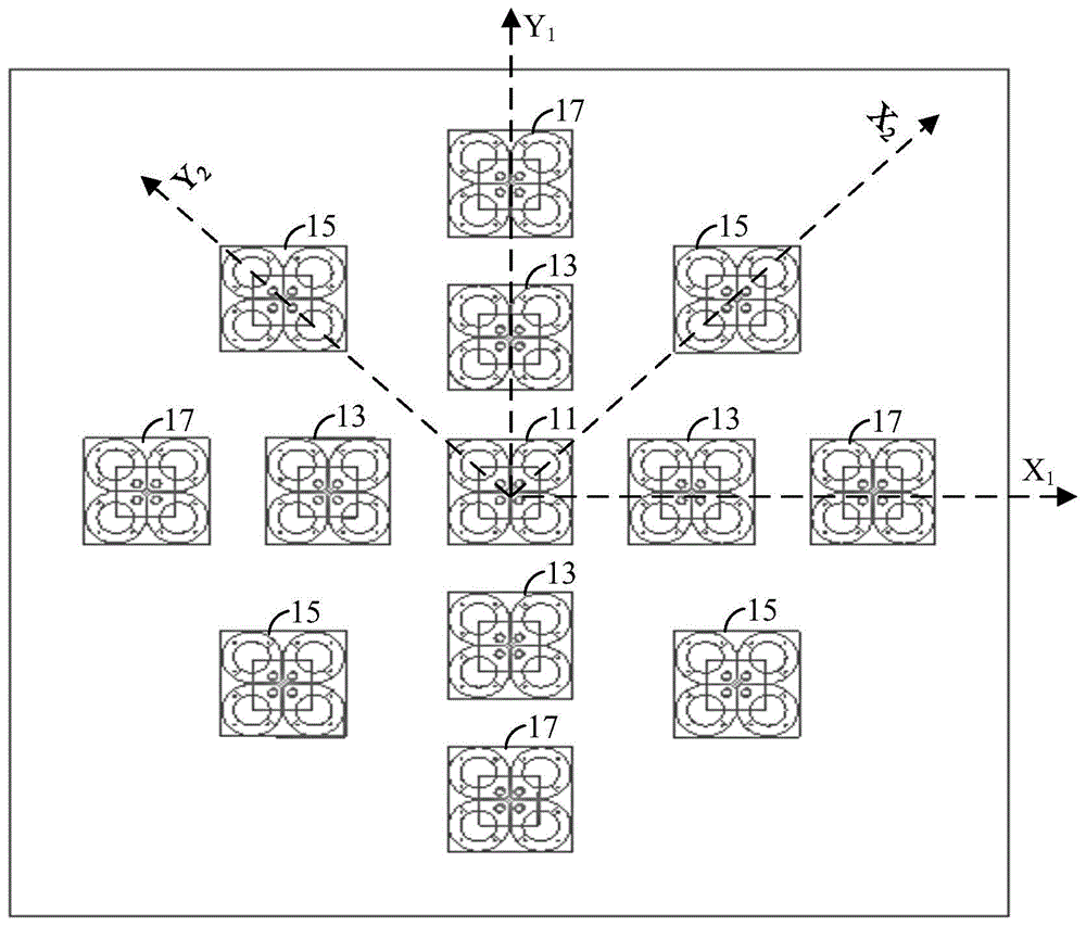 天线阵列以及天线的制作方法