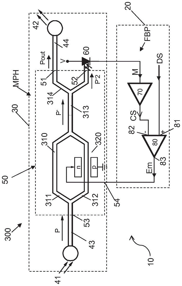 包括反馈回路的光信号调制器的制作方法