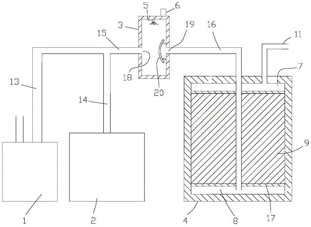 一种双重二氧化碳除尘器的制作方法