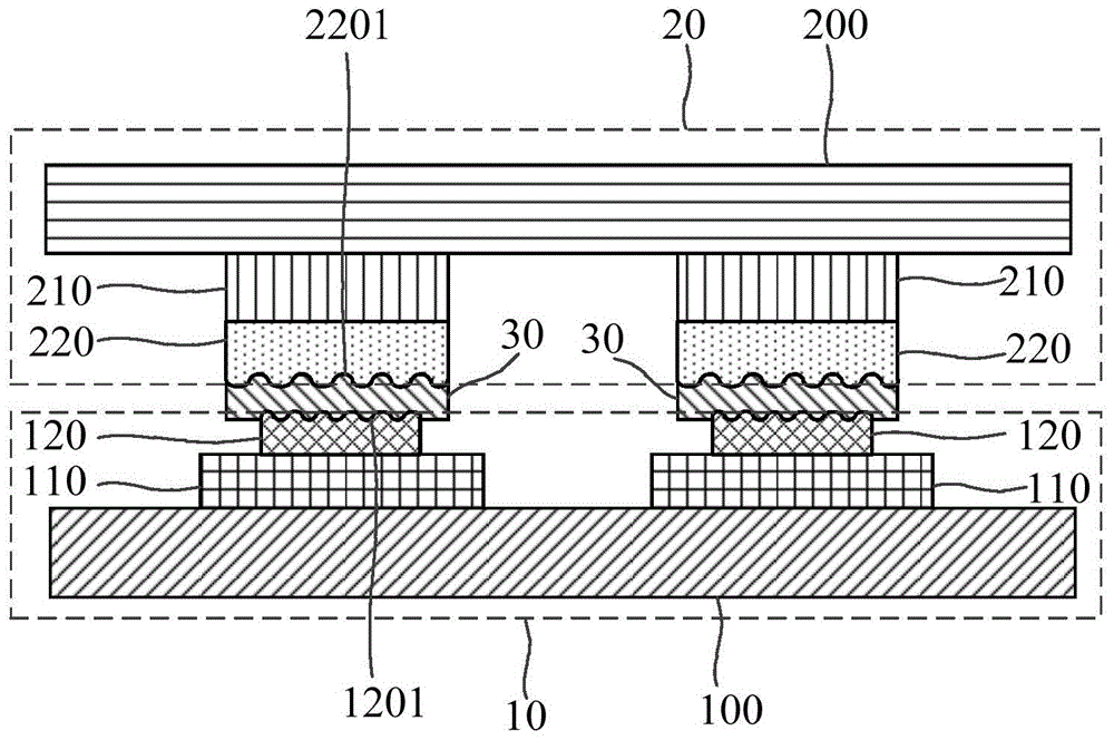 显示面板及其制作方法与流程