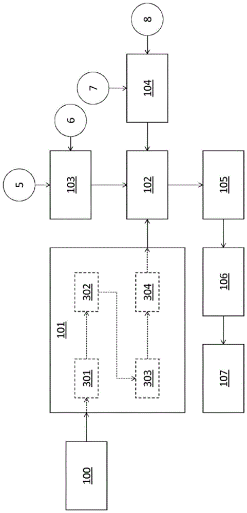 包括含有生物碱的均质化材料的片材的制备方法以及包含由其制备的组分的气溶胶形成制品与流程