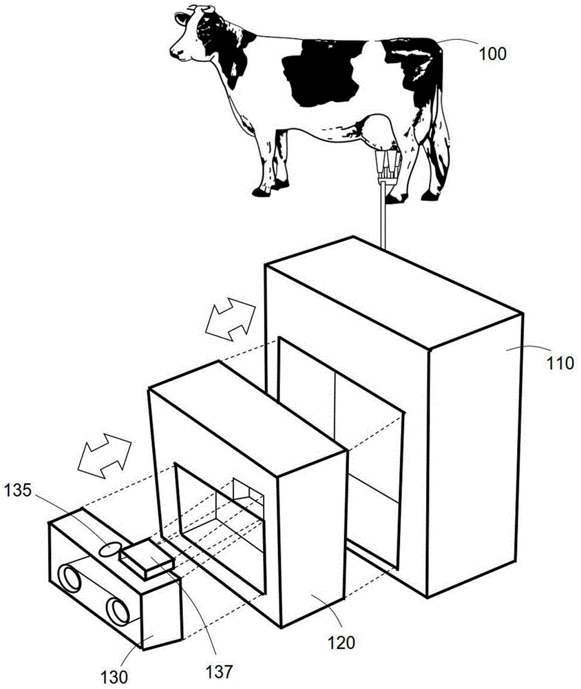 用于奶样品的生物标记分析的带的制作方法