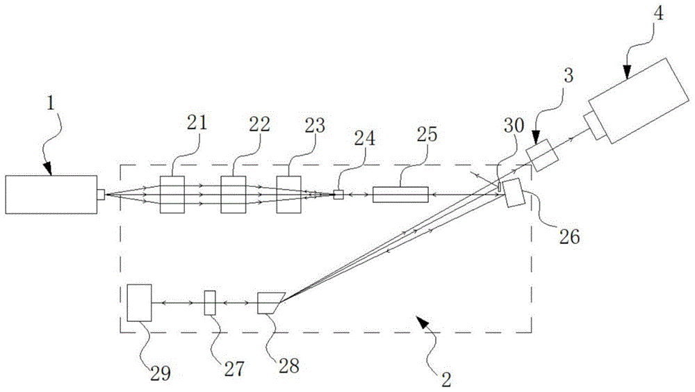 新型激光器结构的制作方法