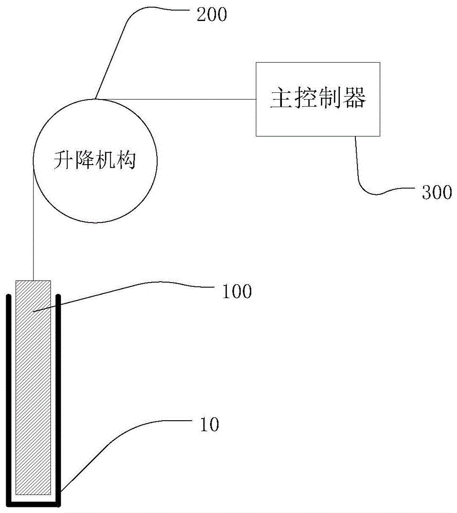 土体位移监测系统的制作方法