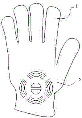 一种实现触摸控制的手套的制作方法