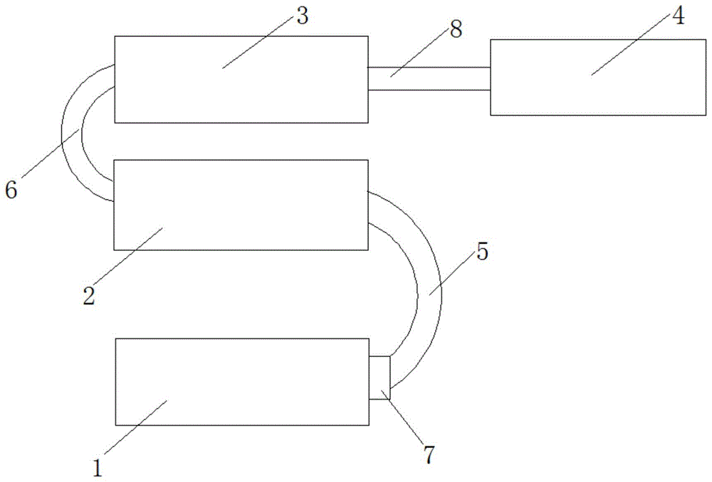 高碳型超低磨耗热轧球磨钢球回火系统的制作方法