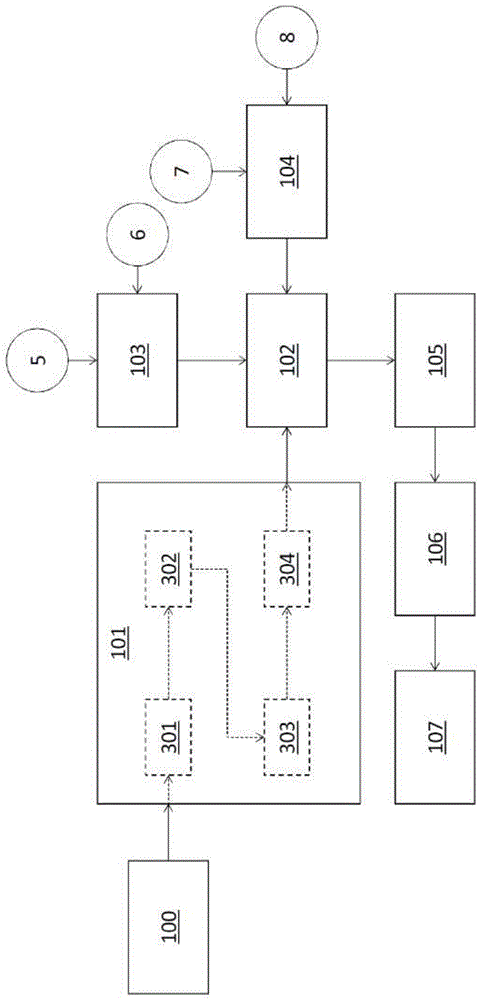 包括含生物碱的均质化材料的片材的制备方法以及包含由其制备的组分的气溶胶形成制品与流程