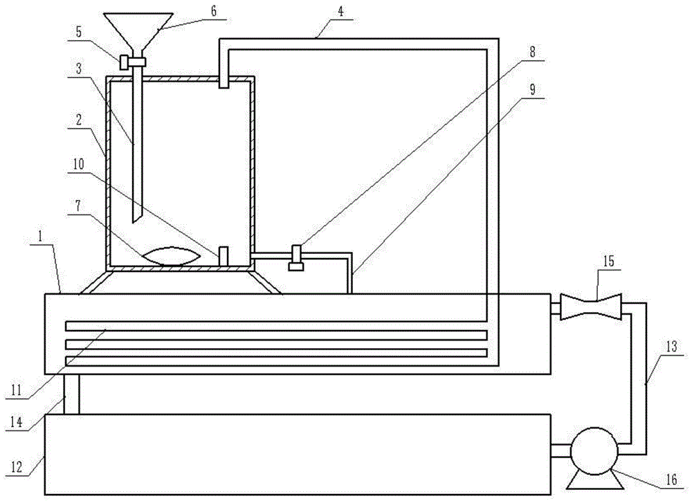 水培溶氧装置及水培系统的制作方法