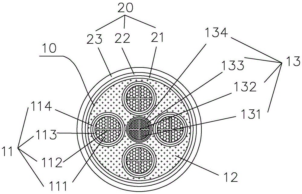 本实用新型提供一种具有稳固结构的四芯防火电缆,多层隔离层能够有效