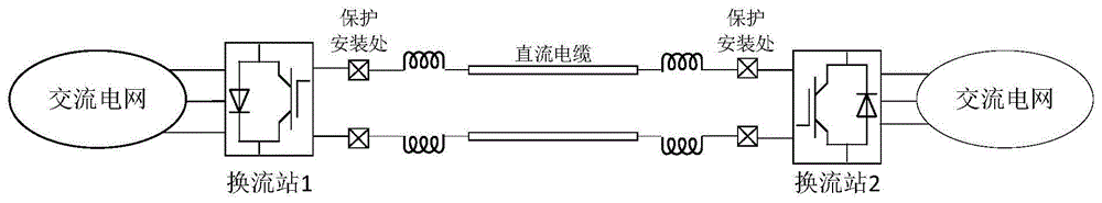 基于电流谐波量的直流配电线路双端故障测距方法与流程