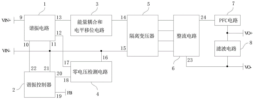 一种零电压开关的谐振电源变换电路及变换器的制作方法