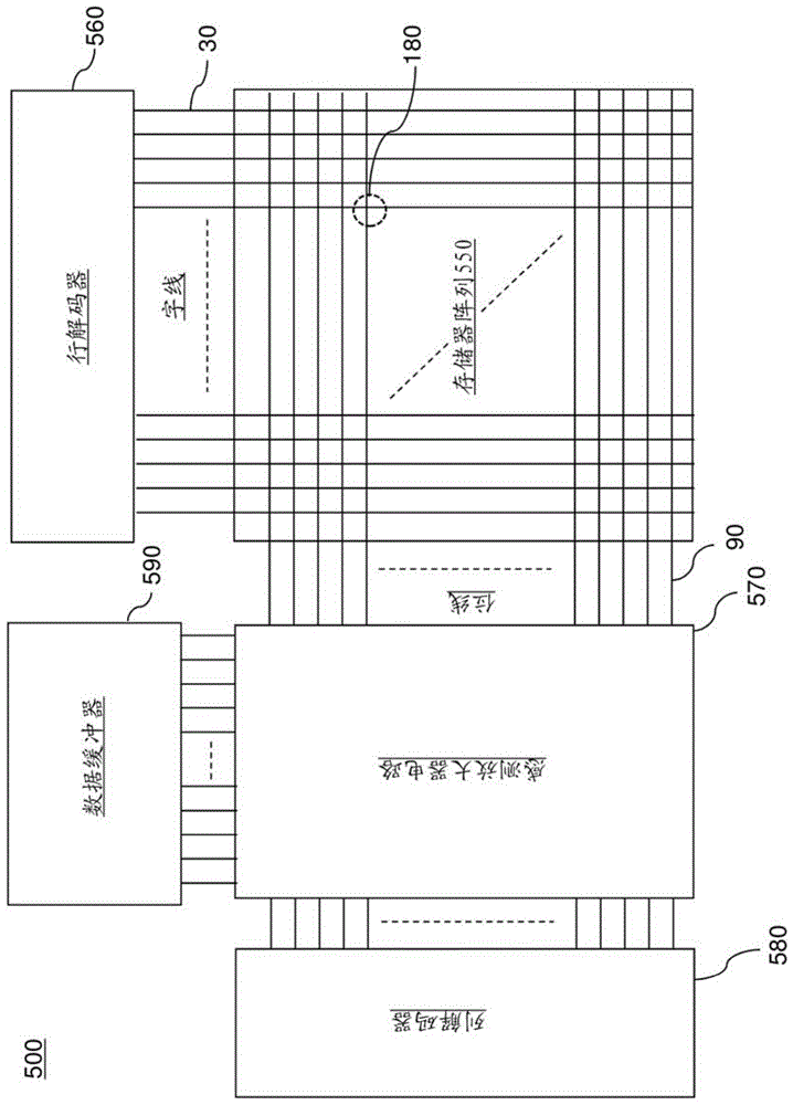 具有辅助层的自旋转移矩MRAM及其操作方法与流程