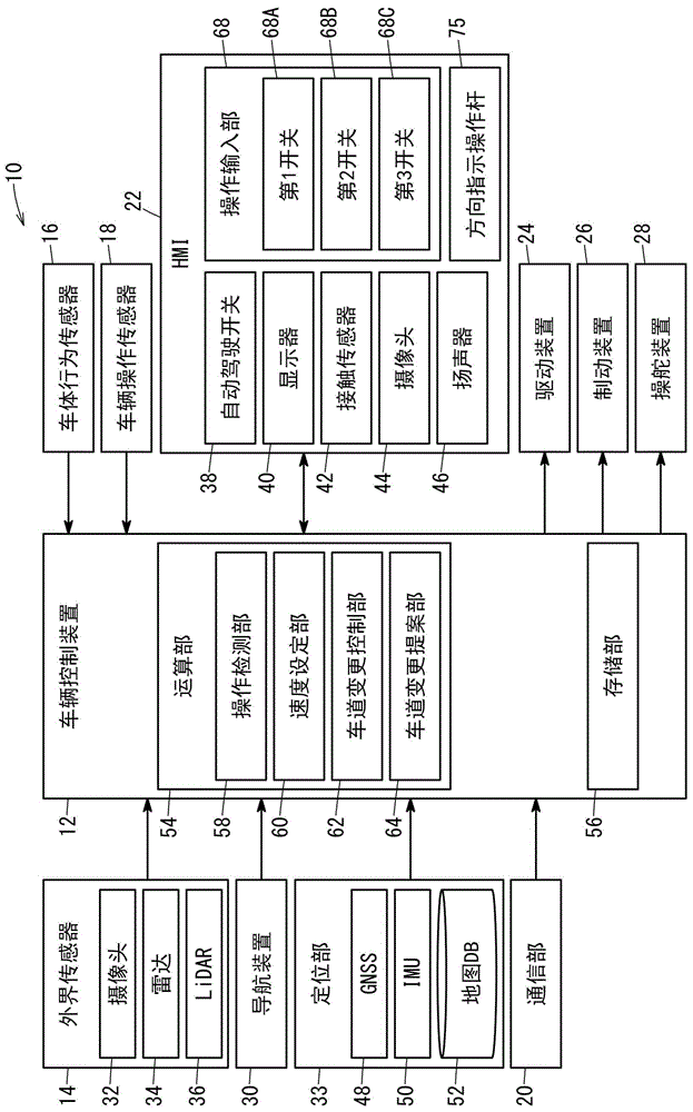 车辆控制装置、车辆和车辆控制方法与流程