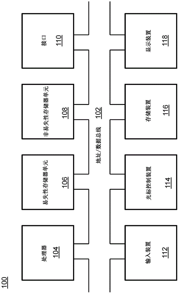 域适应学习系统的制作方法