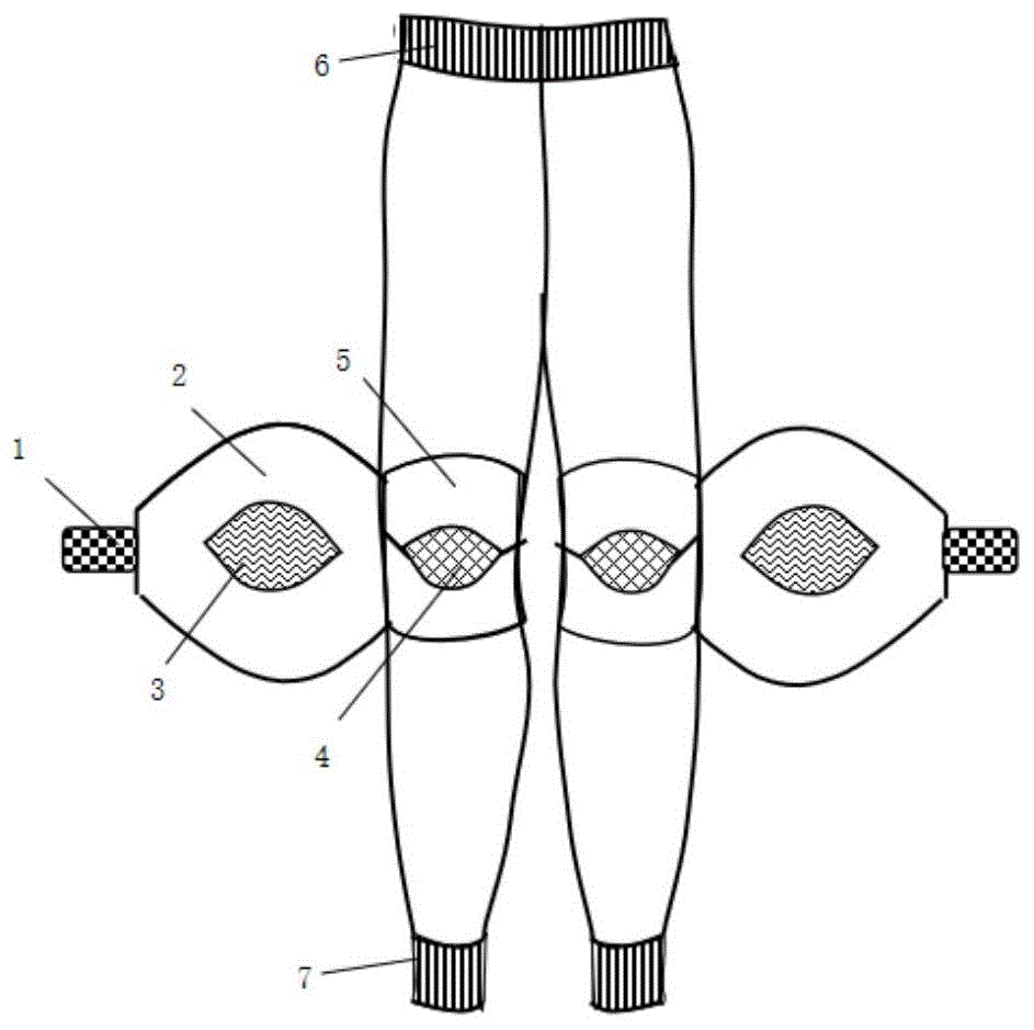 一种膝盖部具有多层结构的护膝发热功能全成形运动裤的制作方法