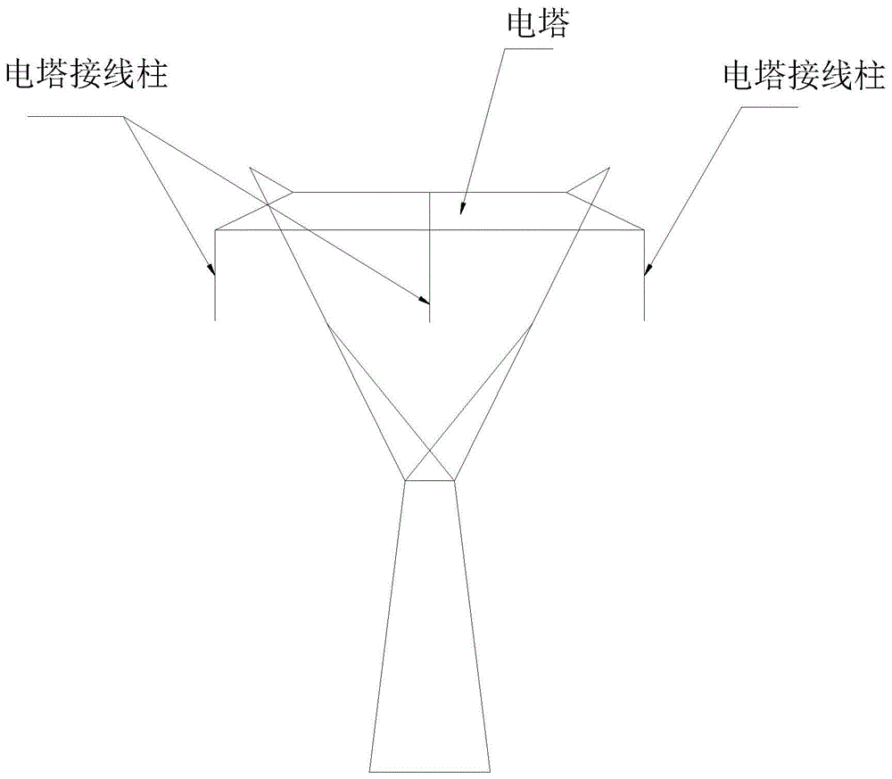 一种光纤光栅自监测装置的制作方法