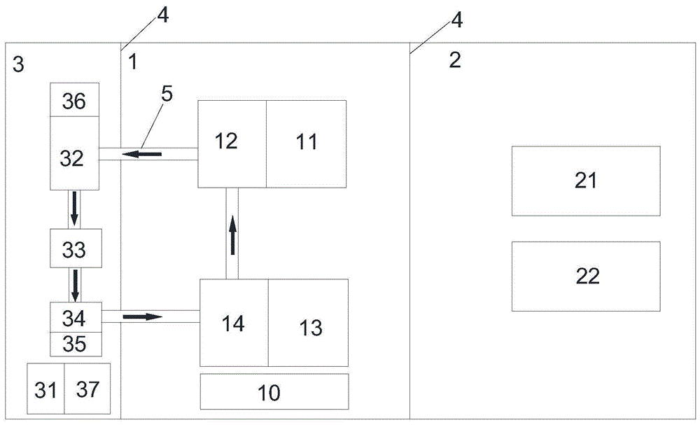 冷暖一体保温箱的制作方法