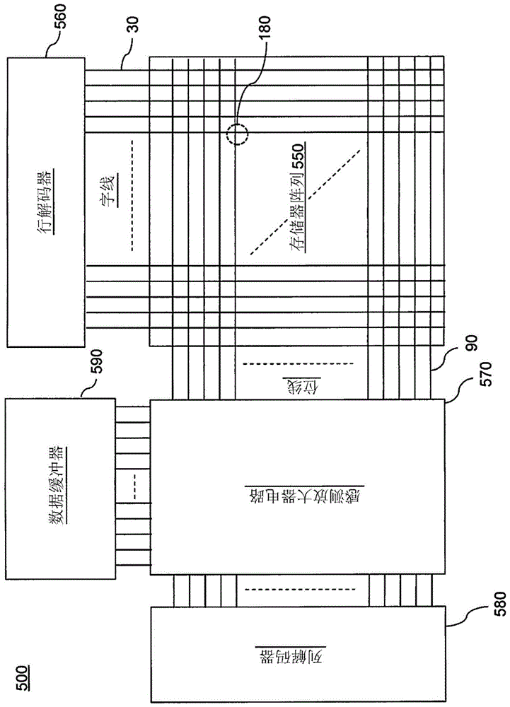 用于低温操作的金属磁性存储器装置及其操作方法与流程