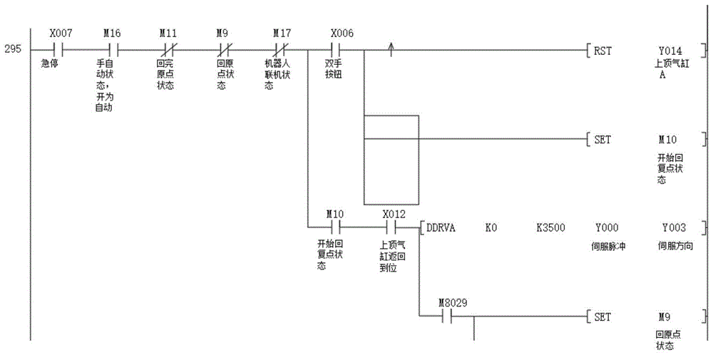 一种气动升降攻牙机控制电路的制作方法