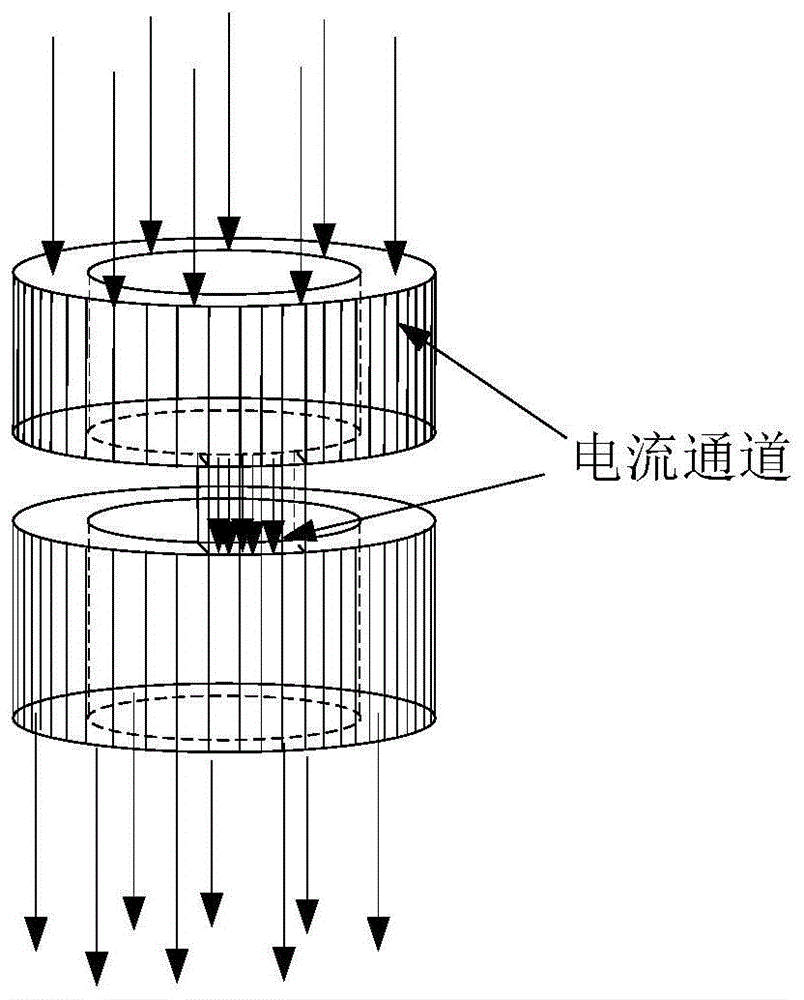 一种电缆附件封铅电气连接缺陷带电检测装置的制作方法