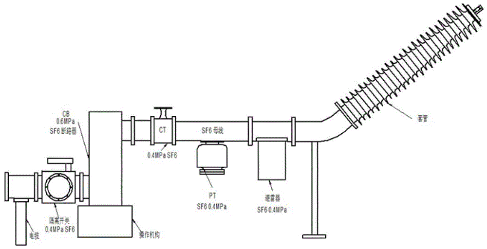 微型GIS组合电器的制作方法