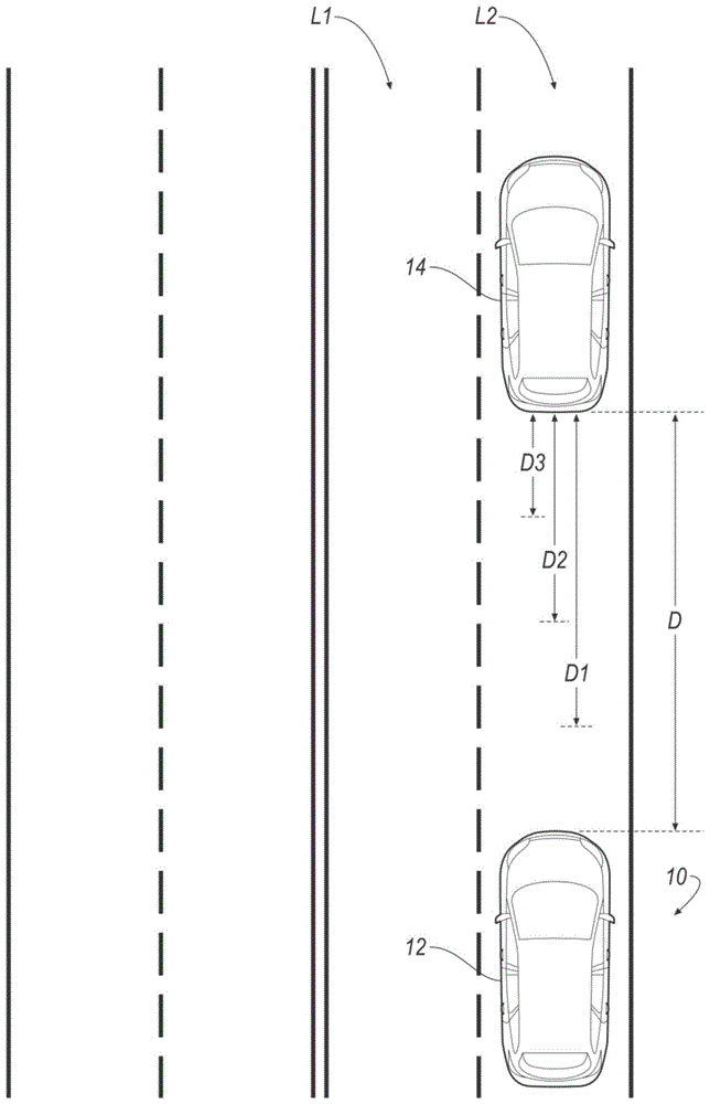 自适应巡航控制的制作方法