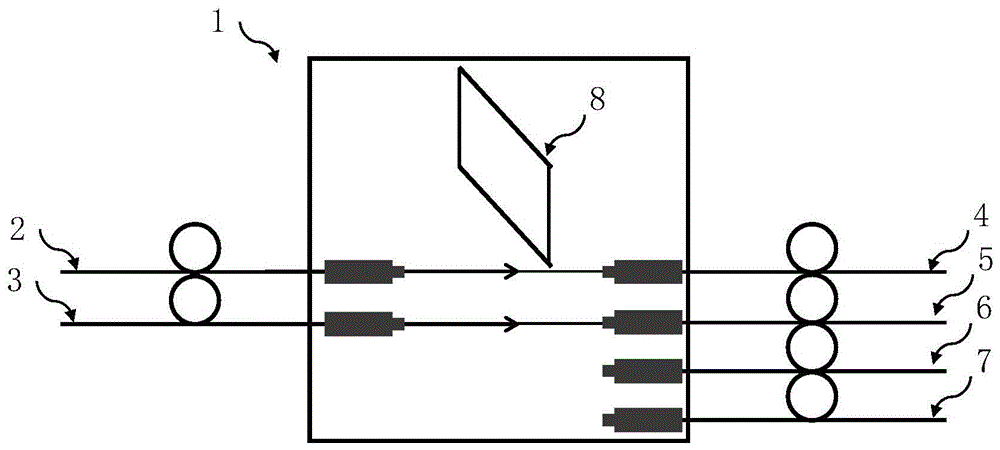 一种2×4光开关的制作方法