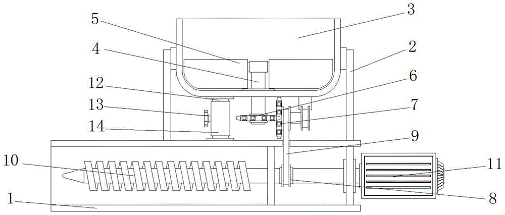 一种具有预加热功能的双螺旋挤出机的制作方法