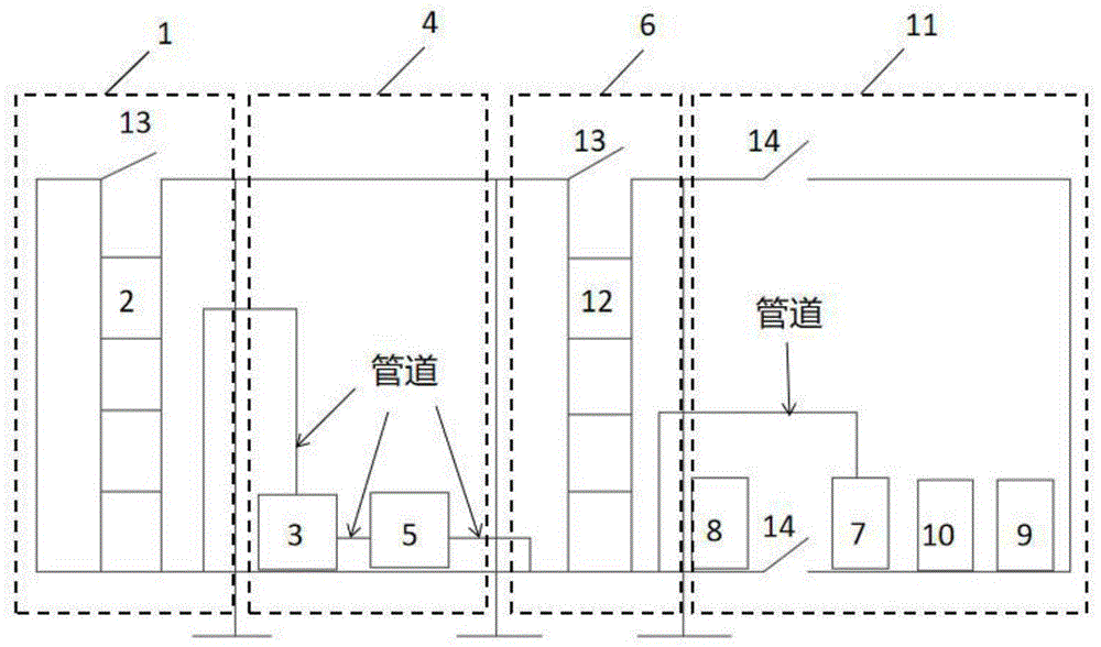 一种一体化医院污水处理设备的制作方法