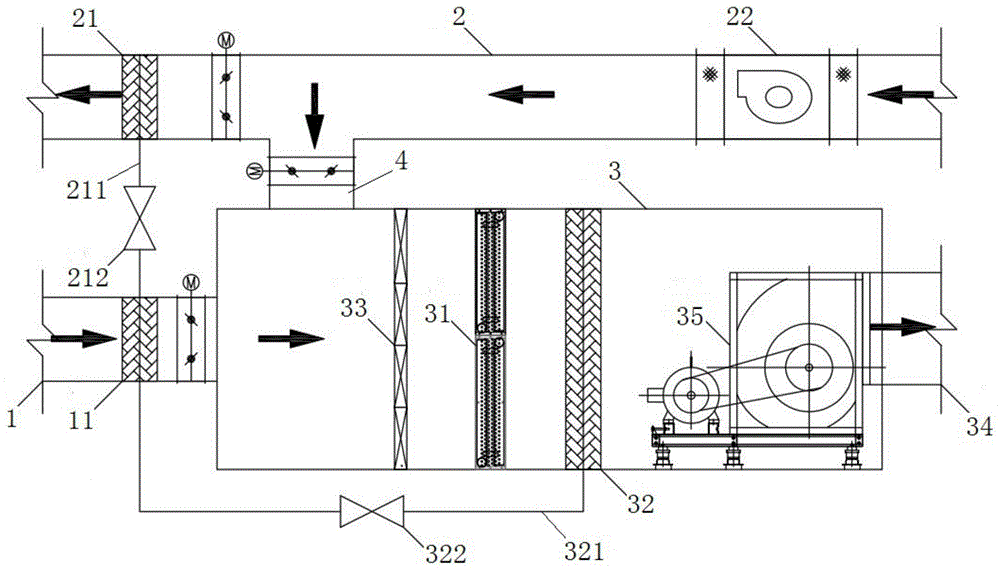 热管节能型空气处理系统的制作方法