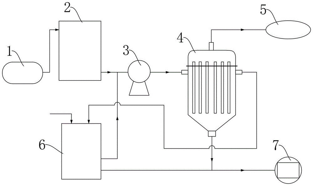 粗磷酸除杂系统的制作方法