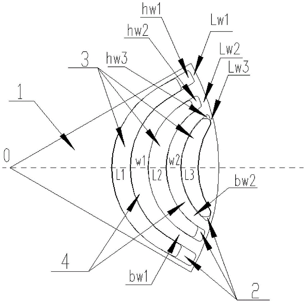 一种磁阻电机及其转子的制作方法