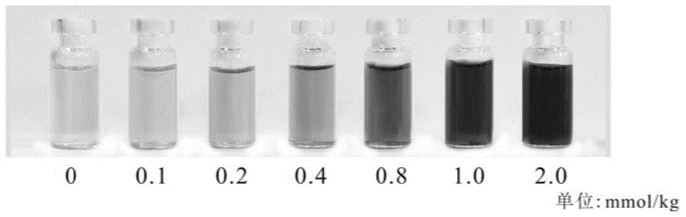 一种快速检测医疗器械中环氧乙烷和2-氯乙醇总量的试剂盒及方法与流程