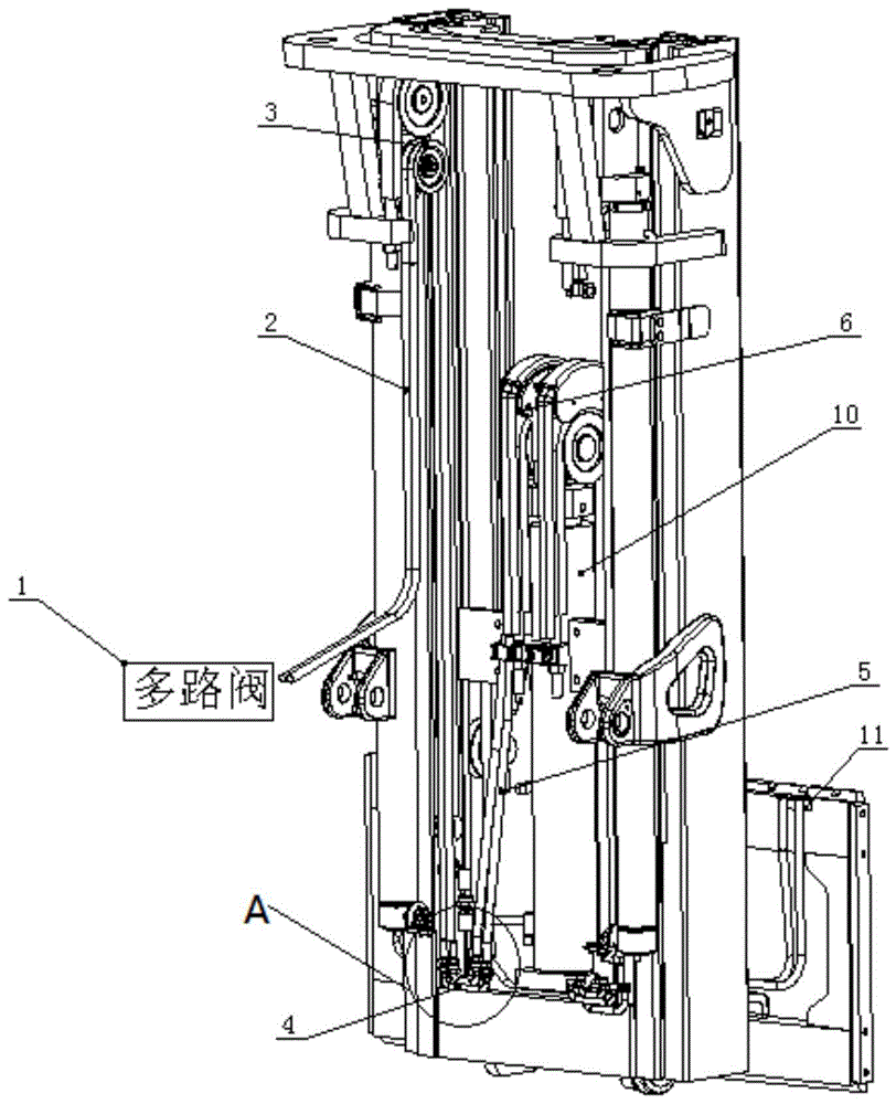 一种叉车全自由门架向属具的过渡管路的制作方法