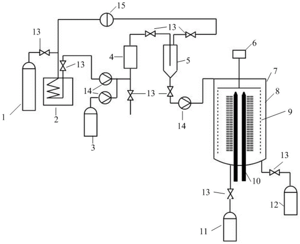 超临界萃取-分子蒸馏联用装置的制作方法