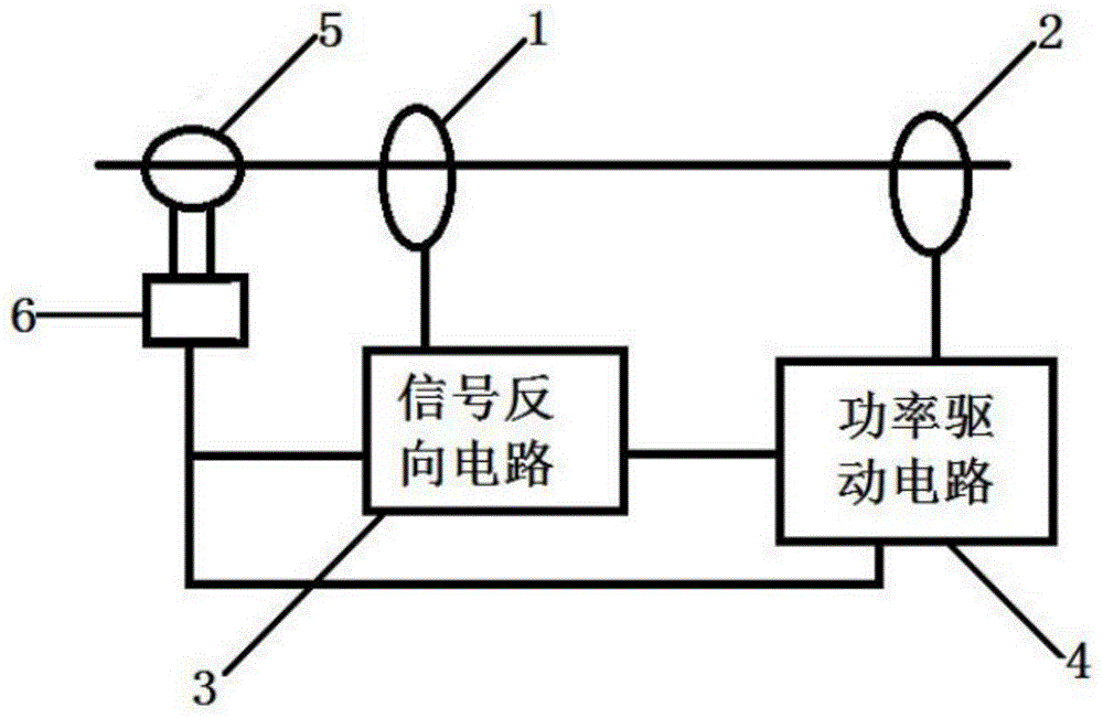 一种自适应电磁干扰滤波器的制作方法