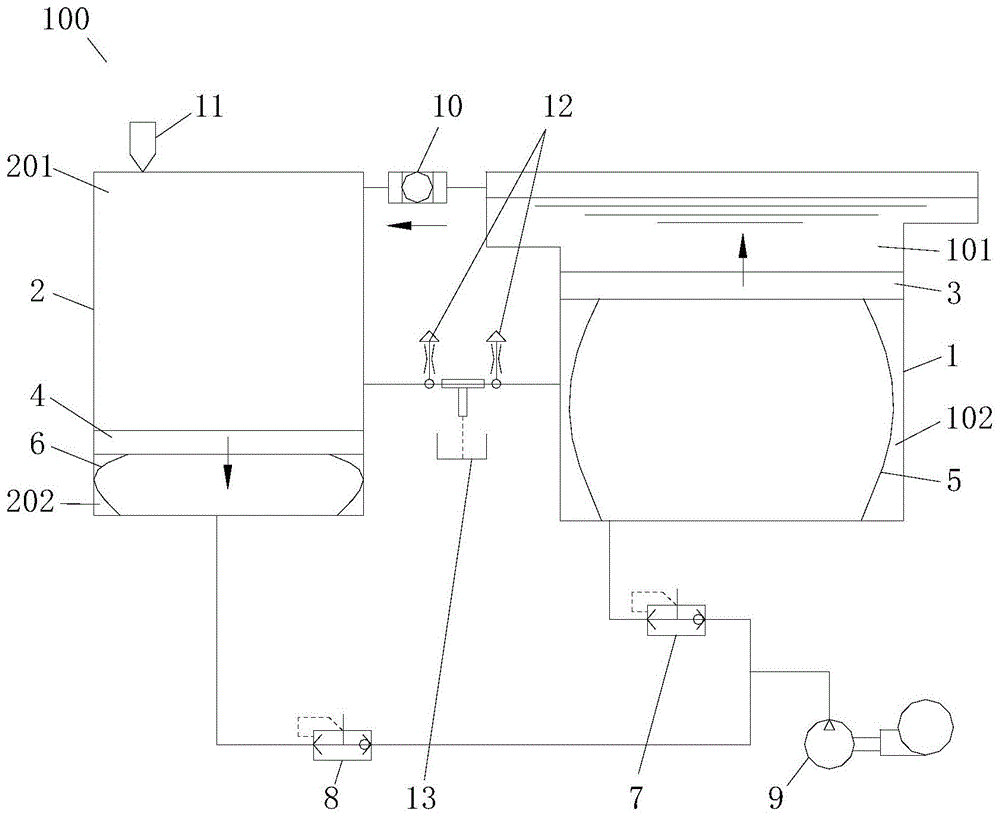 一种光固化3D打印机及其树脂存放装置的制作方法