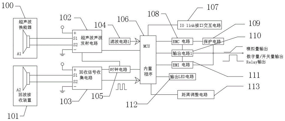 一体式调频超声波传感器的制作方法