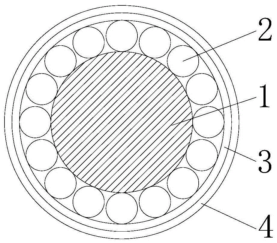 一种改性化学纤维涤纶丝的制作方法